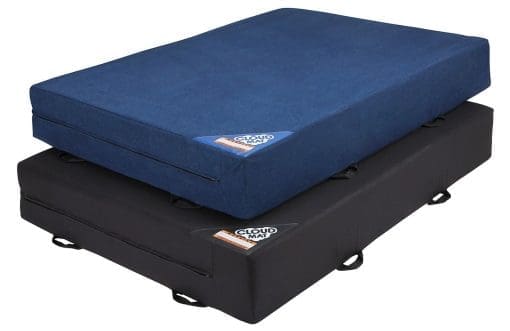 Cloud mats