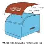 Fundamental Table Trainer Example