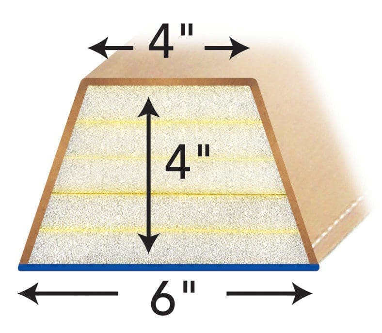 Sectional Beam Illus