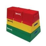 Trapezoid w/ Triple Top