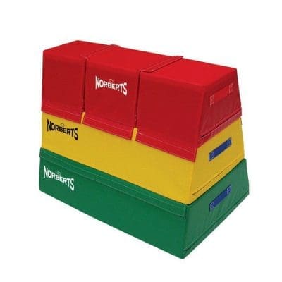 Trapezoid w/ Triple Top