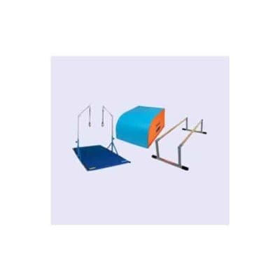 Fundamental Equipment