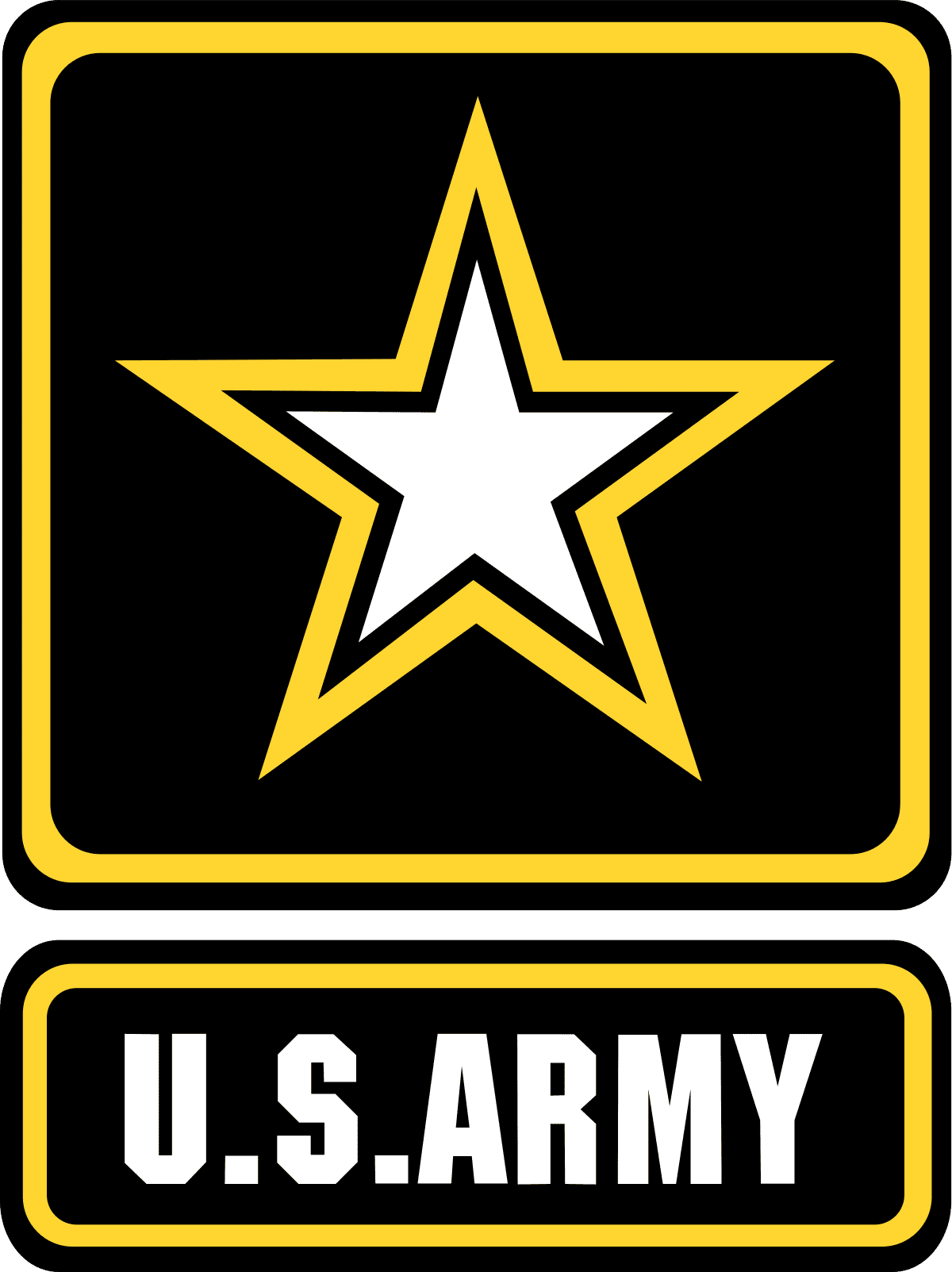 US Army Training Facilities
