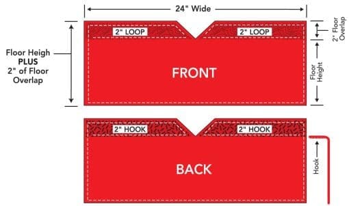 Floor Corner Skirt Sizing