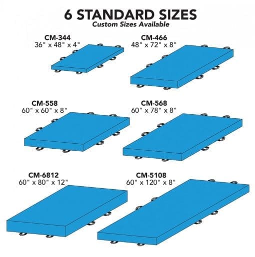 Cloud Mat Sizes
