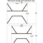 Reduction Rods Example