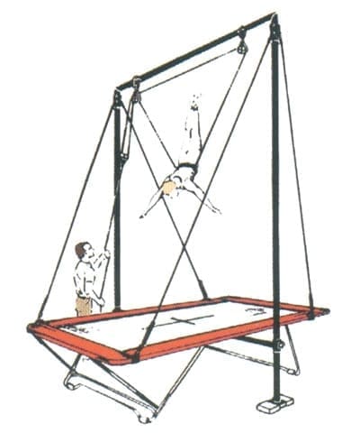 Trampoline Spotting Rig Illustration