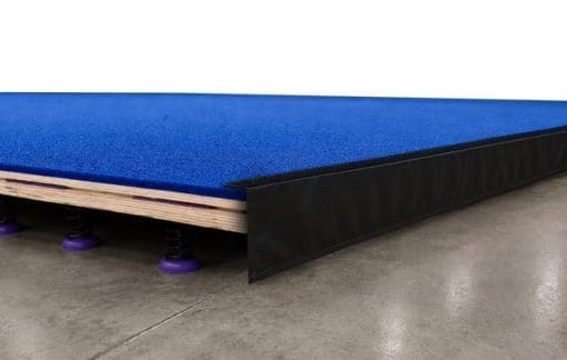 Spring Floor Skirt attached to a gymnastics spring floor